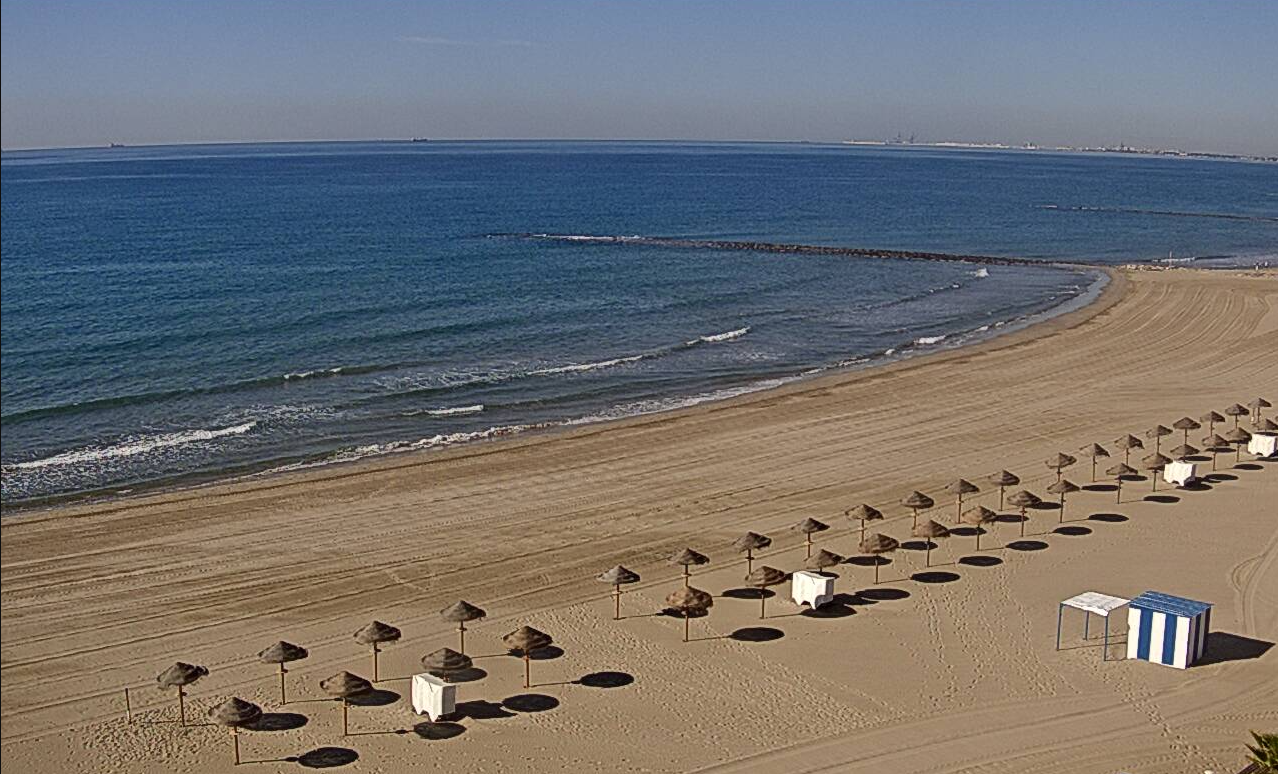 Benicassim › South: Voramar