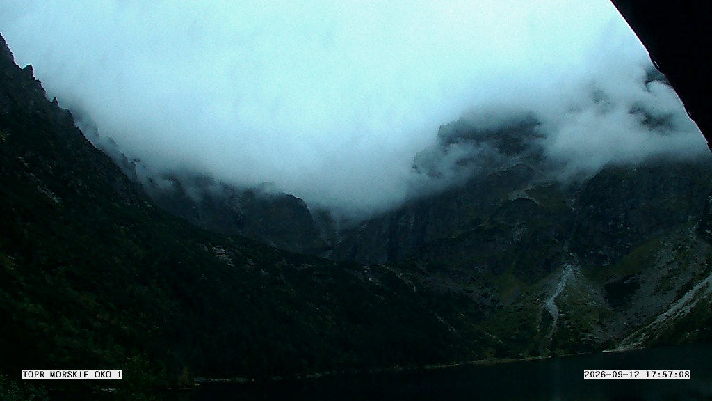 Brzegi: Morskie Oko