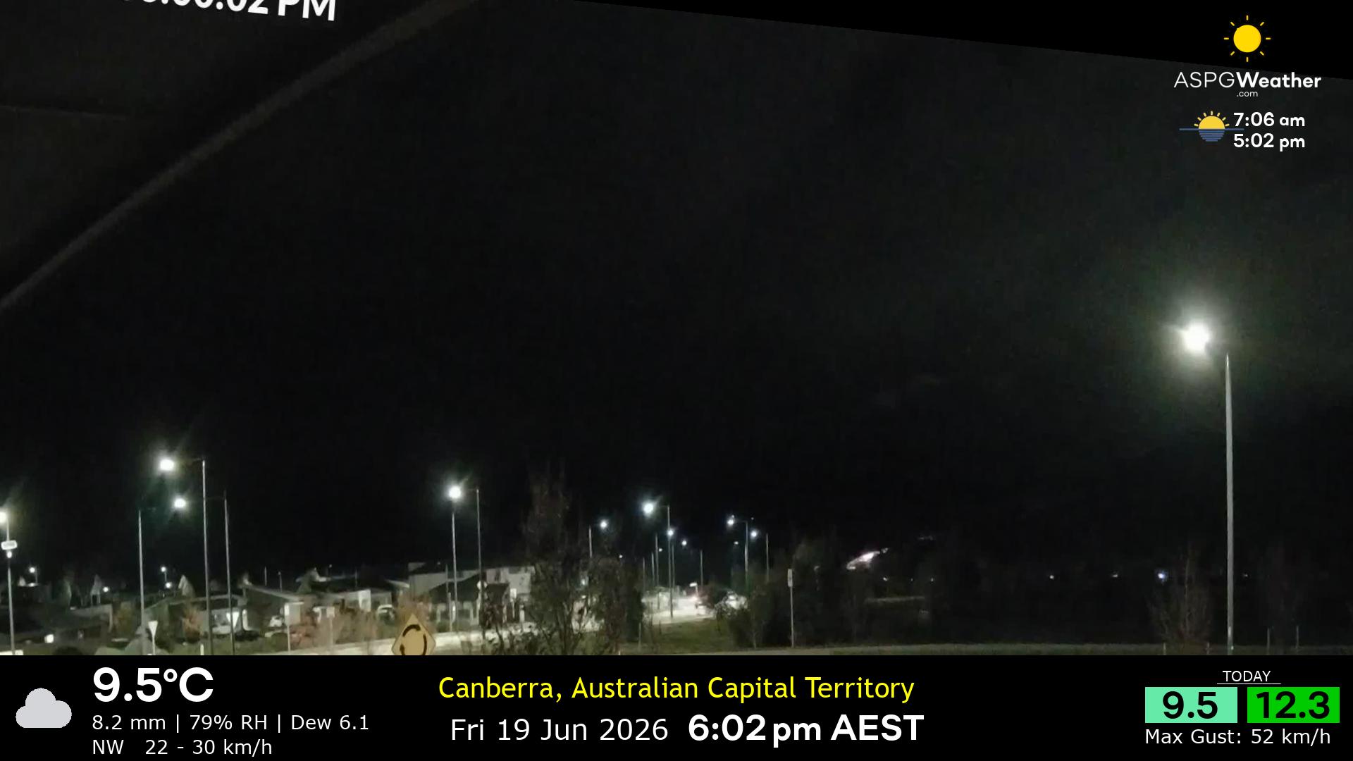 Canberra › North-east: Belconnen