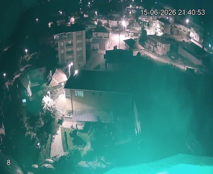 Fevzi Cakmak Mahallesi: Mülk