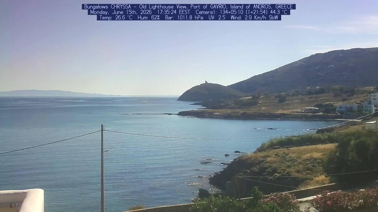 Gavrio: Liopessi and Agios Petros Beaches, Andros, Greece