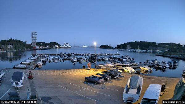 Kristiansand › South-east