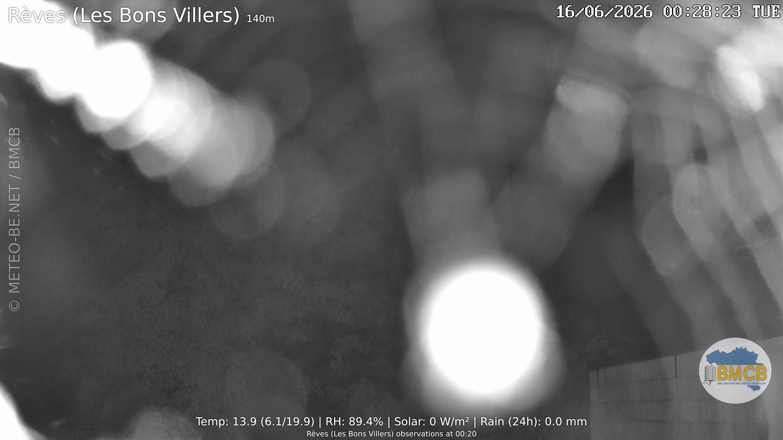Les Bons Villers