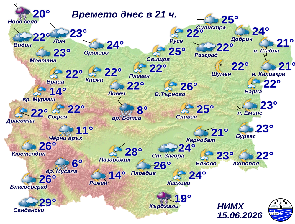 Pancharevo