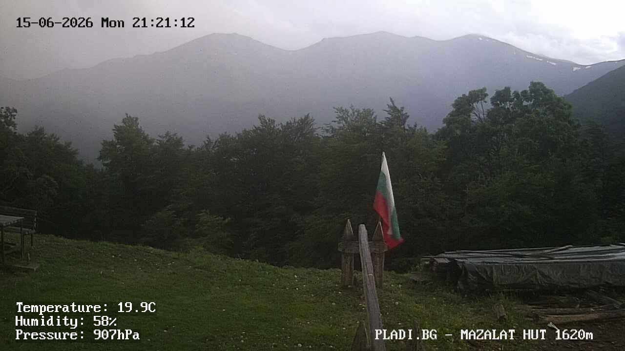 Valevtsi: Hut Mazalat - Balkan Mountains