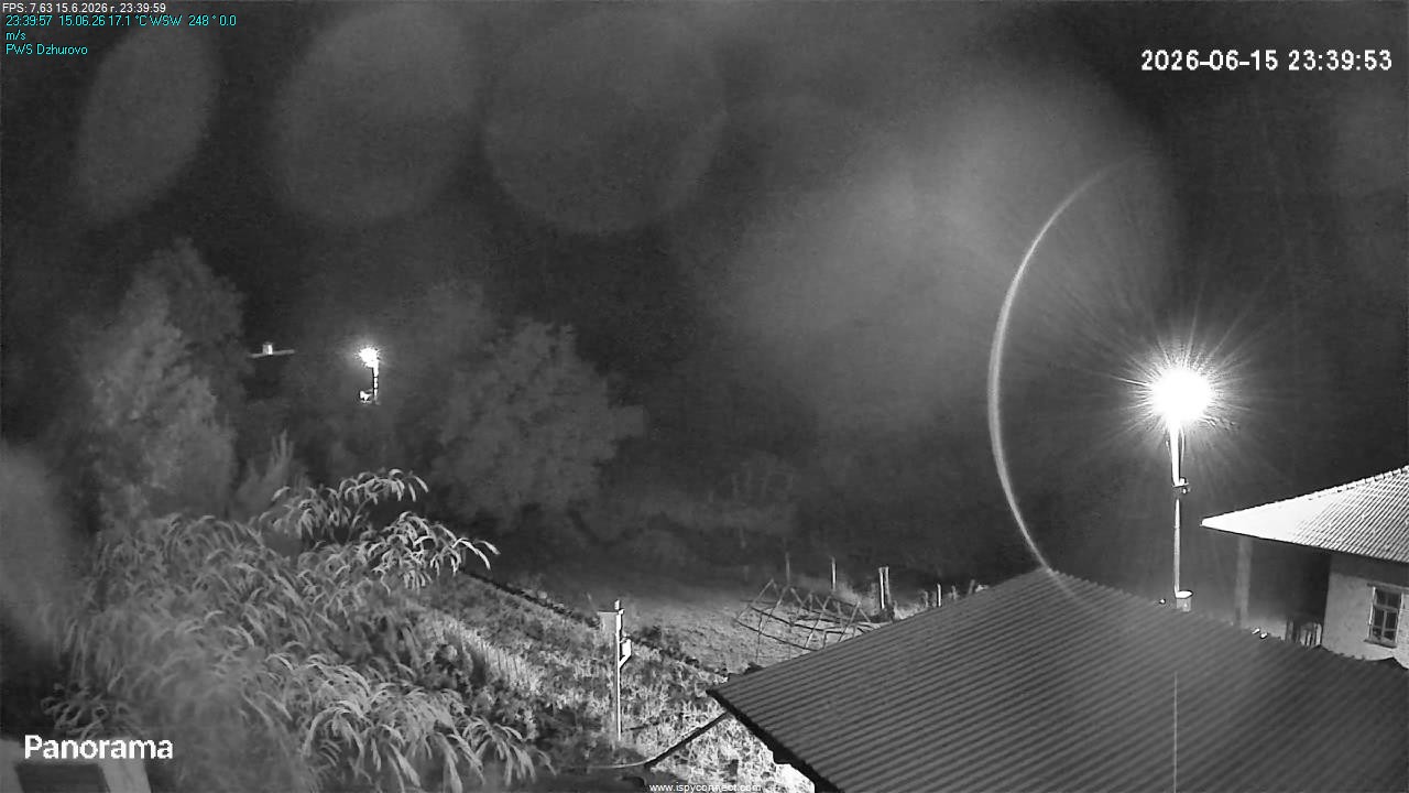 Yablanitsa: Dzhurovo